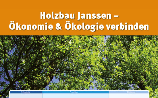 Poster Ökonomie & Ökologie verbinden